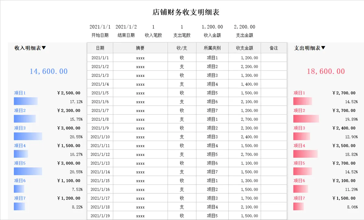 店铺财务收支明细统计Excel表格 - 第1页