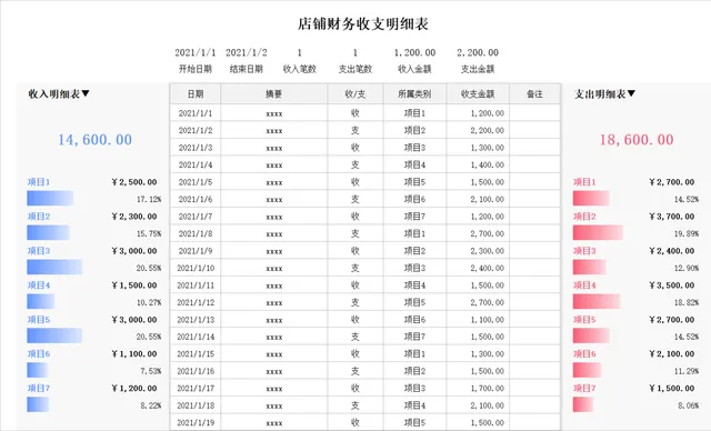 店铺财务收支明细统计Excel表格 - 封面预览