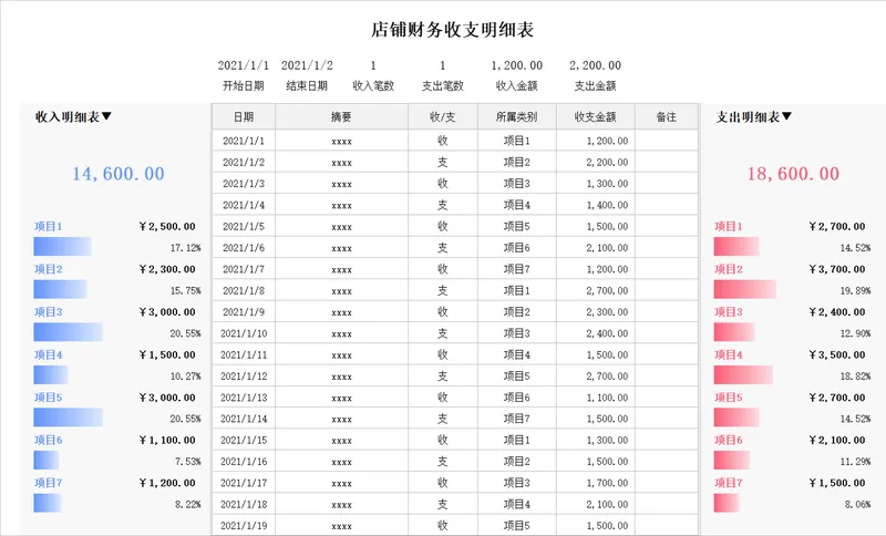店铺财务收支明细统计Excel表格 - 封面预览