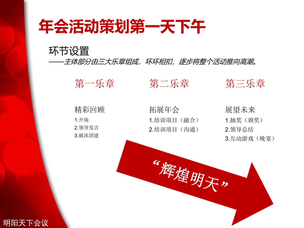 企业年会加拓展培训活动方案PPT模板 - 第7页