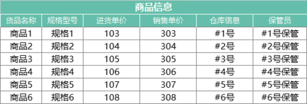 进销存管理系统Excel表格 含商品出入库库存统计查询功能 - 第2页