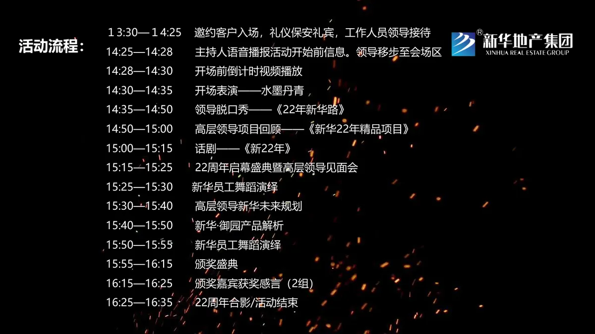 新华地产周年媒体见面会暨产品亮相会活动演示PPT模板 - 第24页