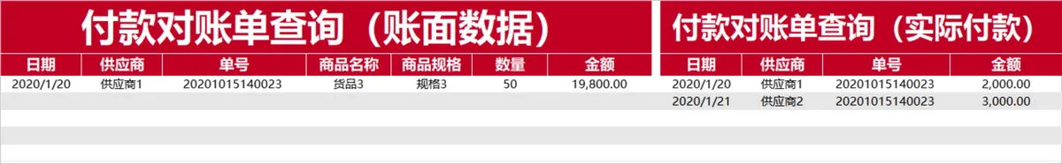红金风全自动进销存管理系统Excel表格 - 第20页