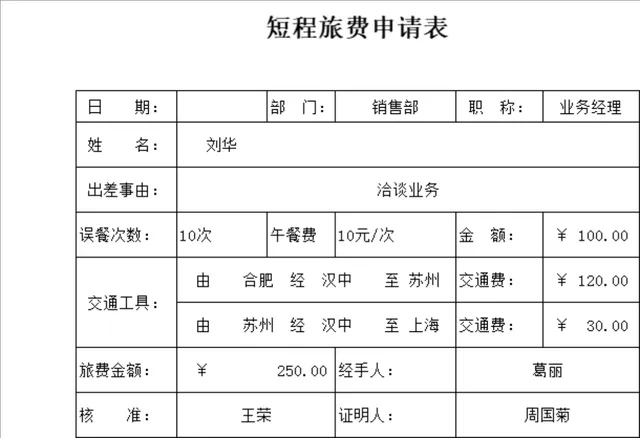 企业短程旅费申请登记Excel表格 - 封面预览