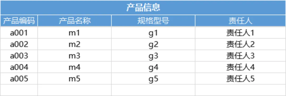 出入库管理系统Excel表格 含基础信息入库出库库存统计全套管理表单 - 第2页
