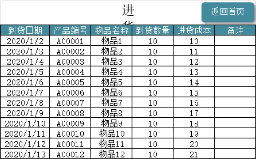 销售进销存管理Excel表格 含销售进货库存数据库全套管理表单 - 第3页