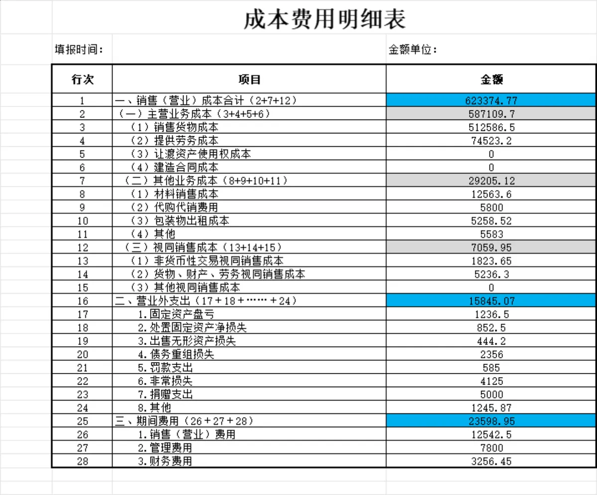 企业成本费用明细统计核算Excel表格 - 第1页