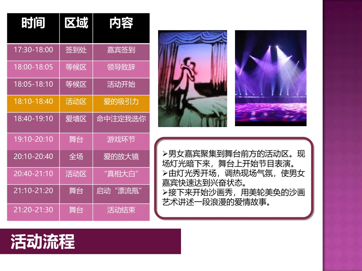 寻爱之旅觅你单身假面派对活动策划方案PPT模板 - 第23页