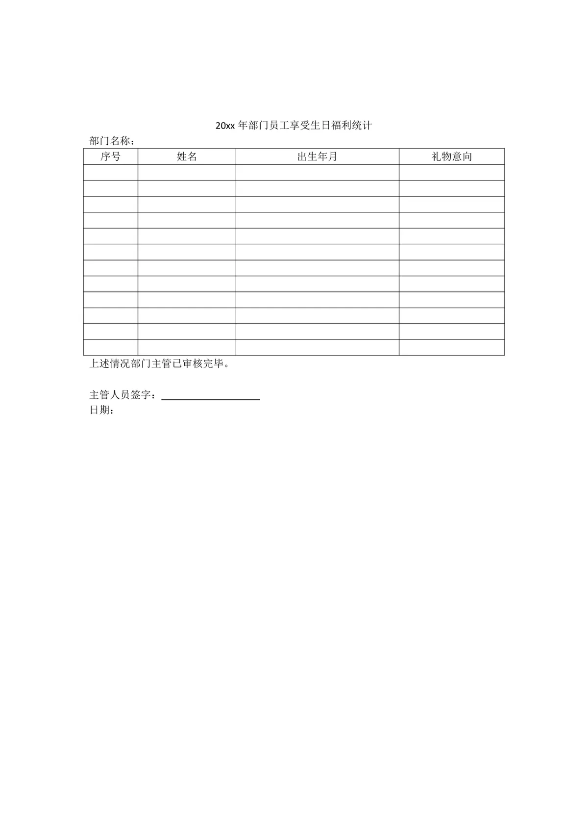 公司员工生日福利方案配套员工生日福利统计文档模板 - 第2页