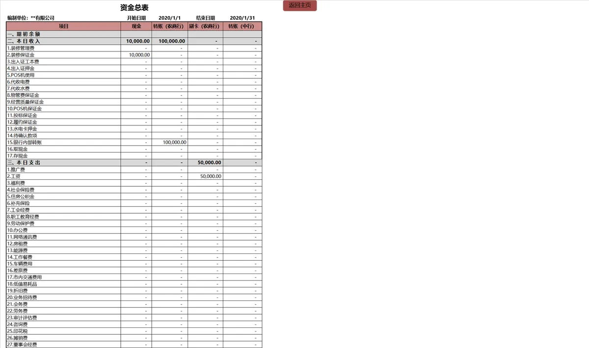 企业财务记账管理系统Excel表格 含收付款报表汇总资金统计功能 - 第2页