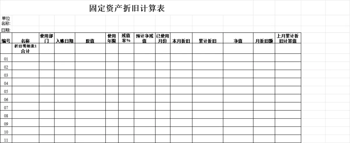 企业固定资产折旧汇总与计算管理Excel财务表格 - 第2页