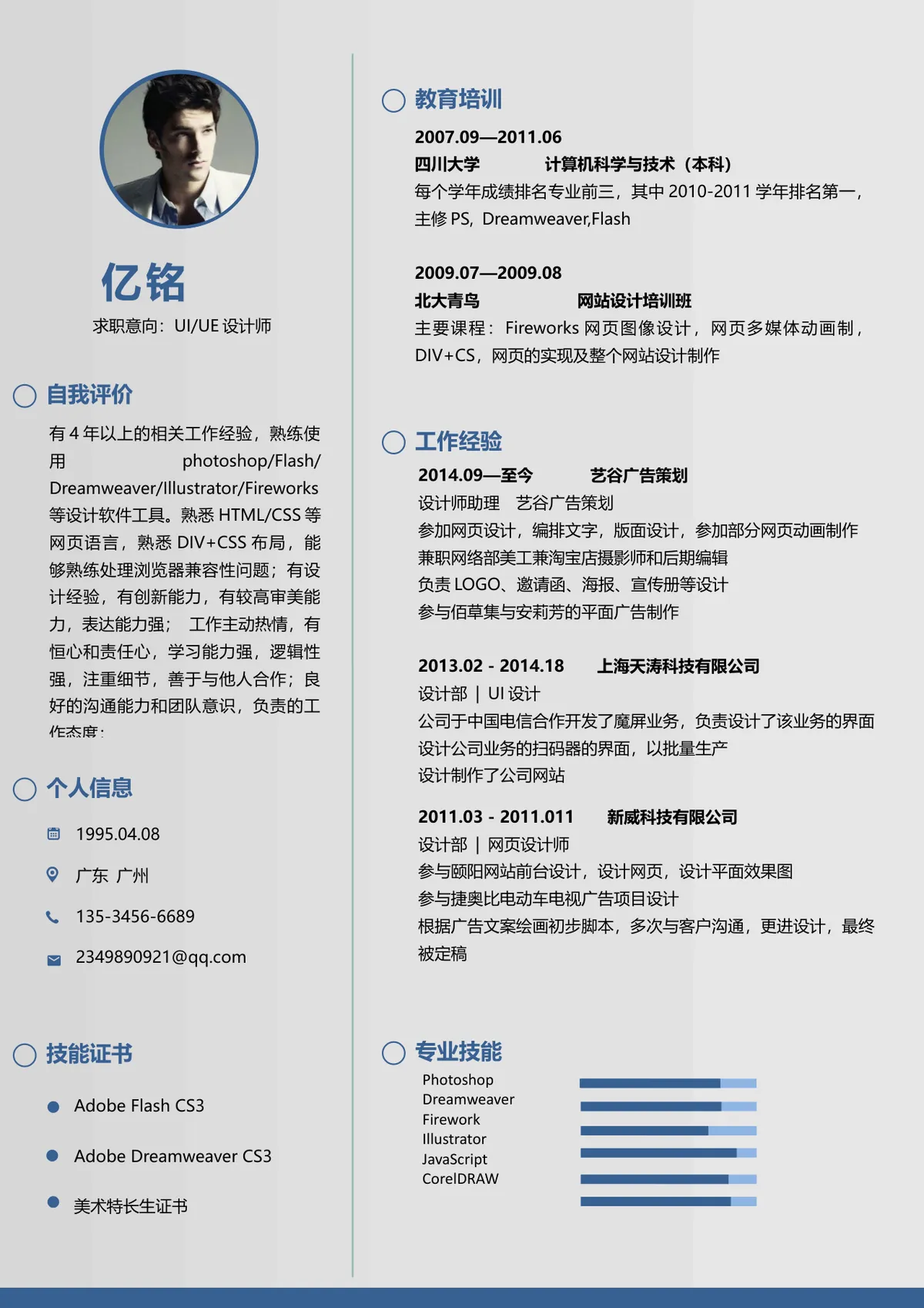 UI/UE设计师求职简历Word文档模板 - 第1页