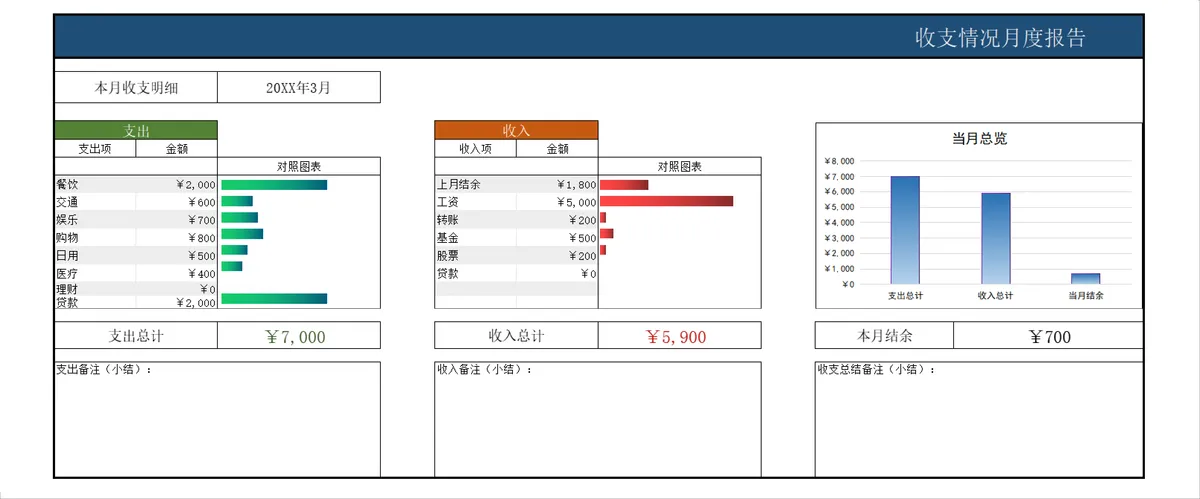 年度月度收支情况报告目录及明细统计Excel表格 - 第4页