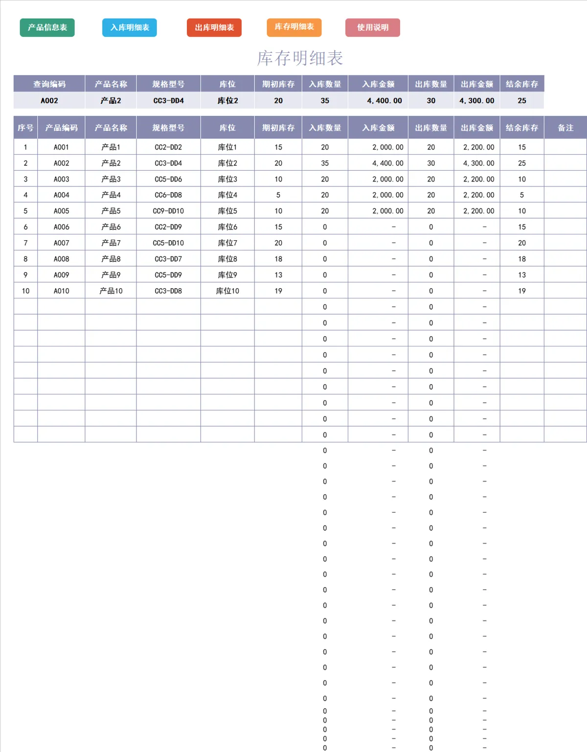 产品信息出入库库存管理明细Excel表格 - 第4页
