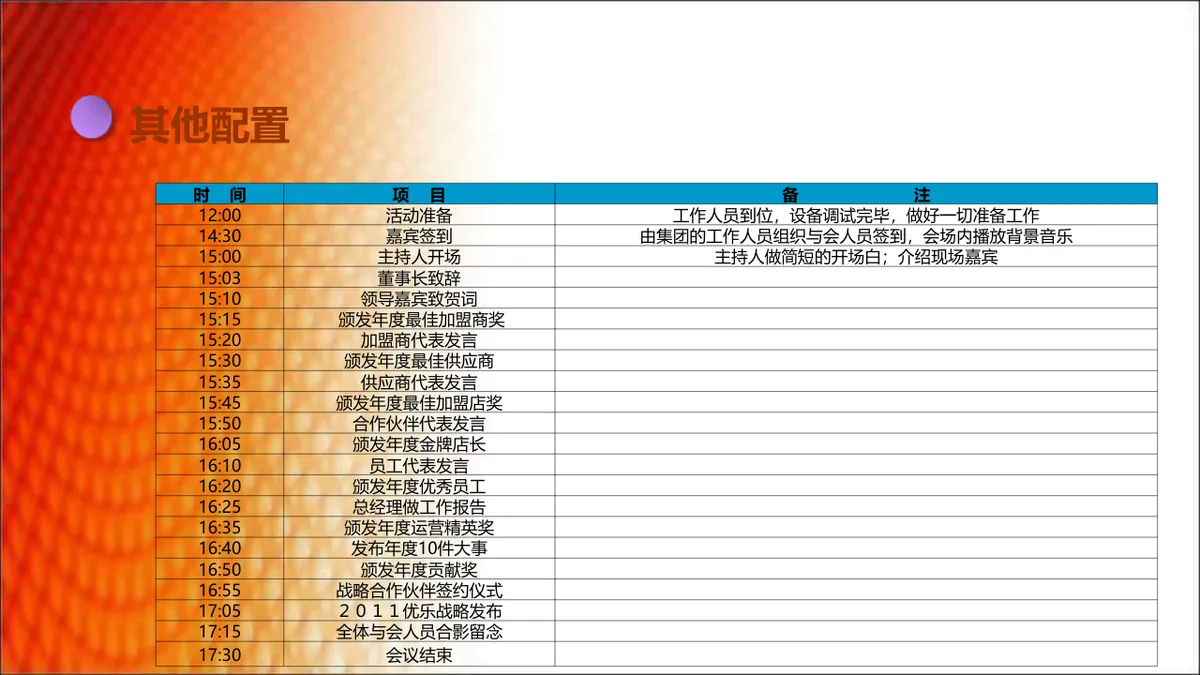 优乐餐饮管理公司年会策划方案PPT模板 - 第24页
