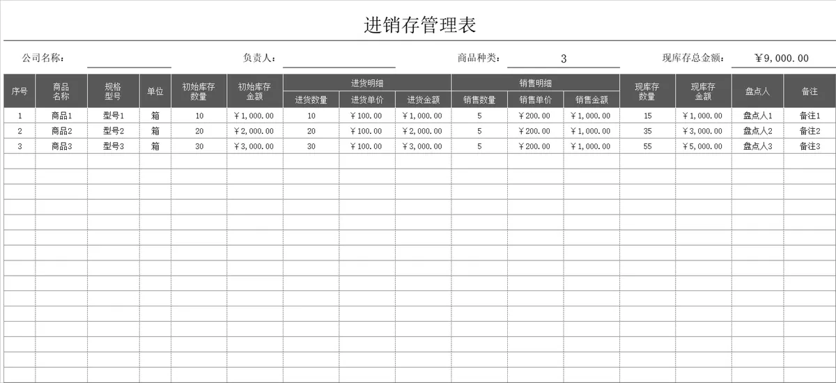 通用进销存管理Excel表格 企业商品库存进货销售数据统计台账模板 - 第1页