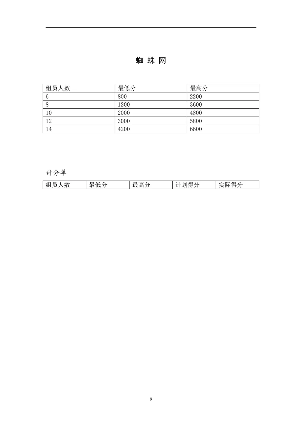 企业拓展培训游戏活动方案DOCX文档 含40个团队互动项目规则指引 - 第9页