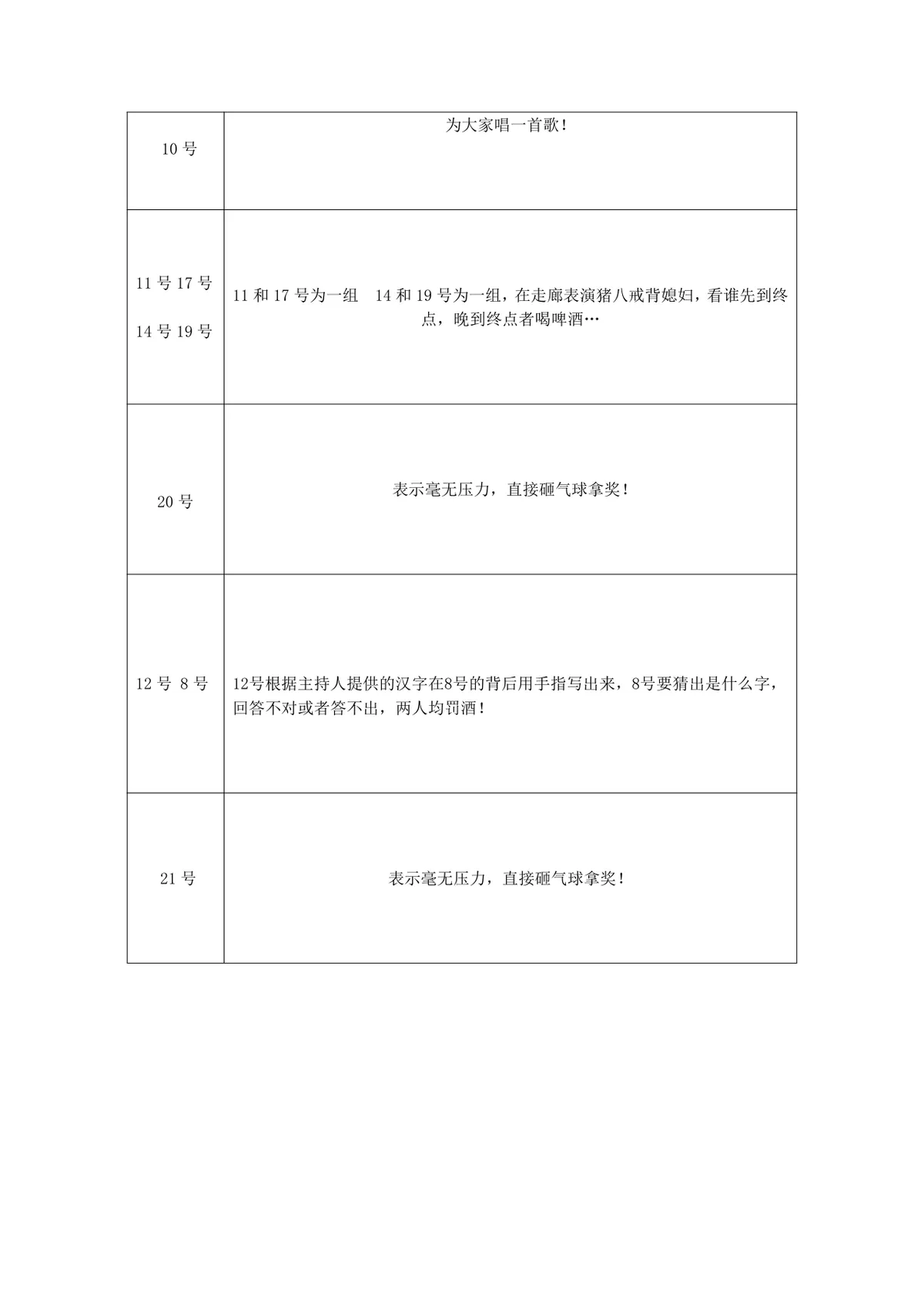 公司年会趣味惩罚环节活动方案Word文档 企业年会互动游戏规则参考模板 - 第3页