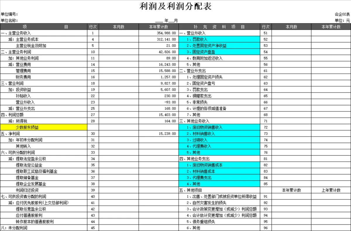 杜邦分析图表及资产负债表财务管理Excel表格 - 第3页