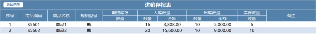 进销存管理系统Excel表格 含商品出入库统计应收应付汇总功能 - 第8页