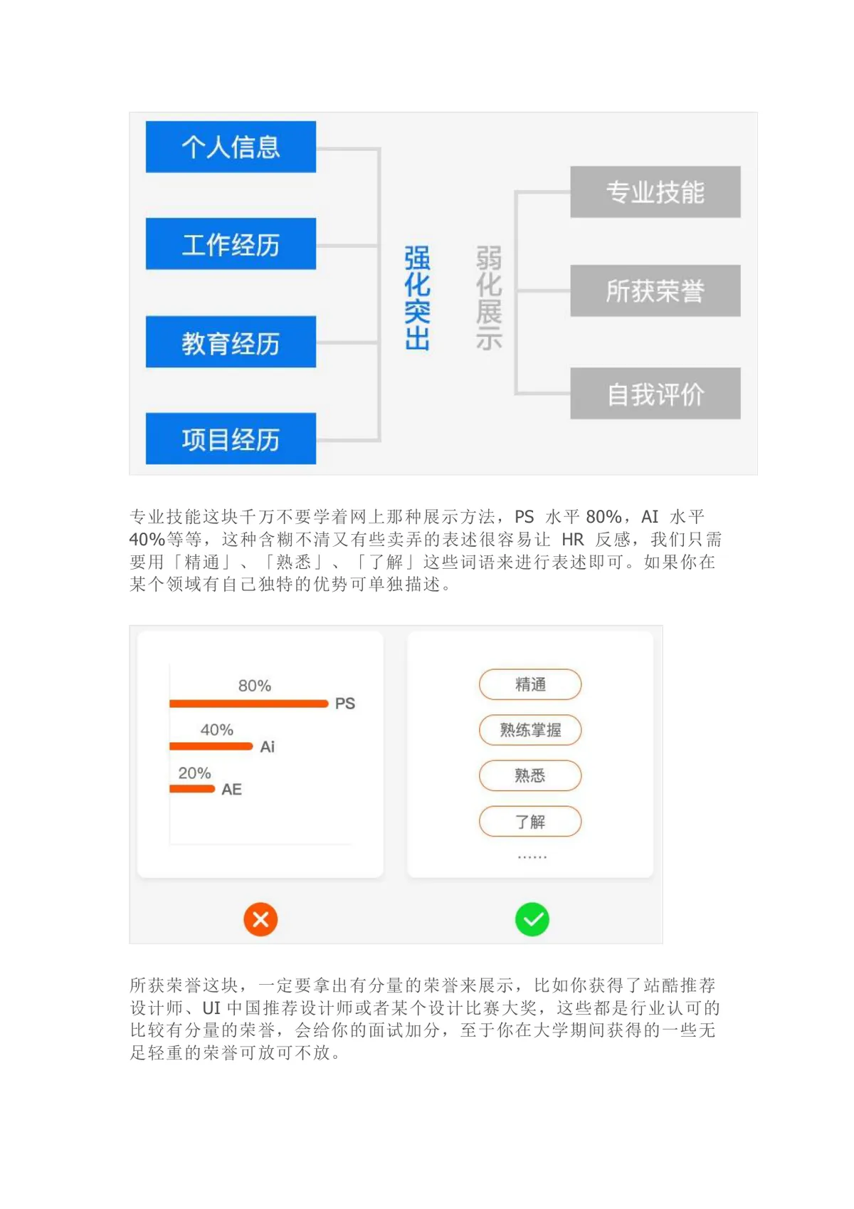 毕业生求职超详细面试技巧总结Word文档 助力设计行业求职面试准备 - 第2页
