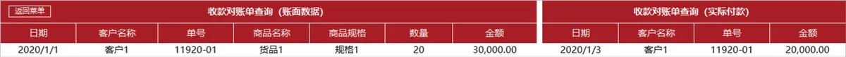 国风红企业进销存管理系统Excel表格 含出入库财务统计查询功能 - 第15页