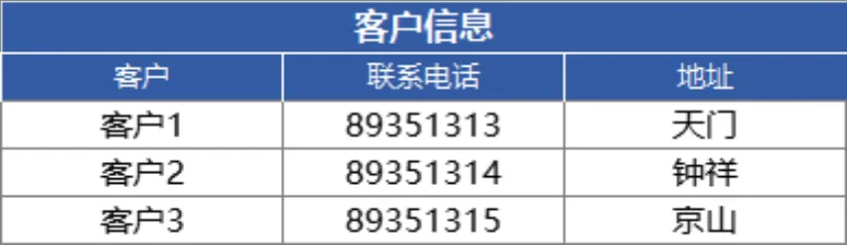 进销存管理系统Excel表格 含商品出入库库存统计查询管理功能 - 第4页