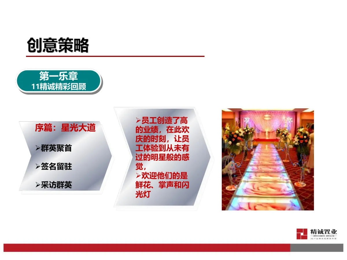 精诚成立十一周年年会Party活动策划方案PPT模板 - 第17页