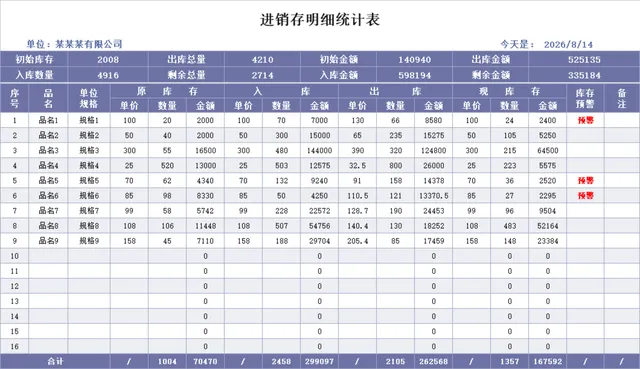 公司通用进销存明细统计Excel表格 含库存预警自动核算功能 - 封面预览