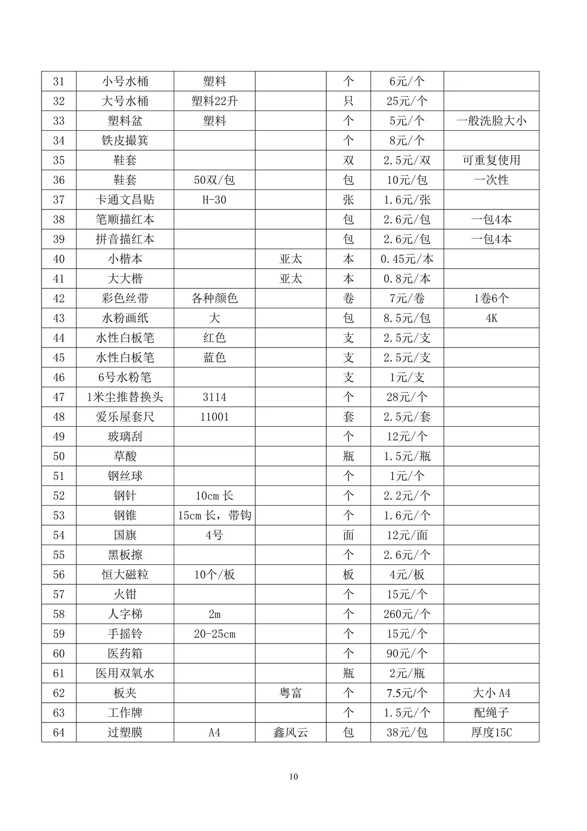 办公用品采购合同标准正式文档模板 - 第10页