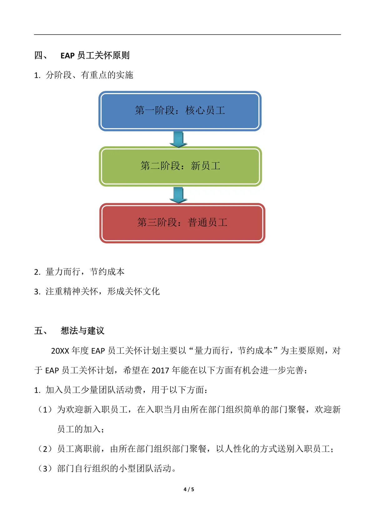20XX年EAP员工关怀计划Word文档 企业员工关怀实施方案模板 - 第4页