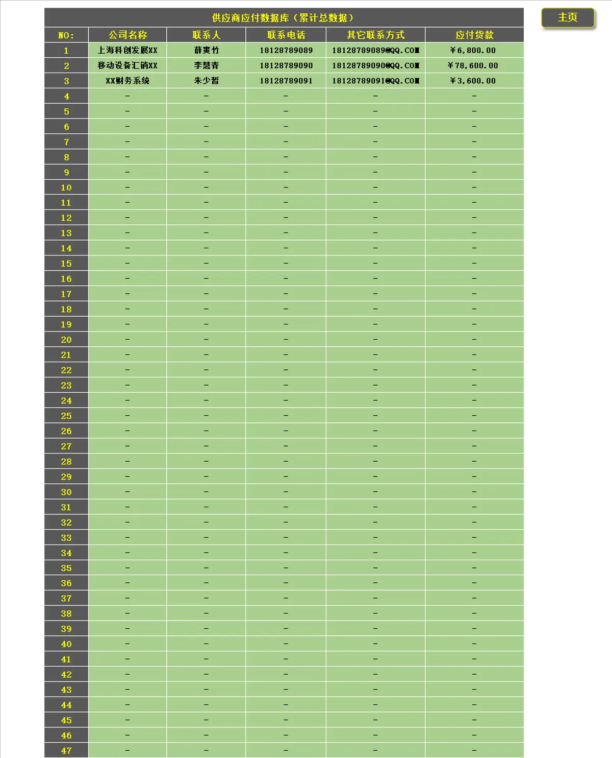 进销存管理系统Excel表格 含采购销售库存账款统计与应收客户明细管理 - 第5页