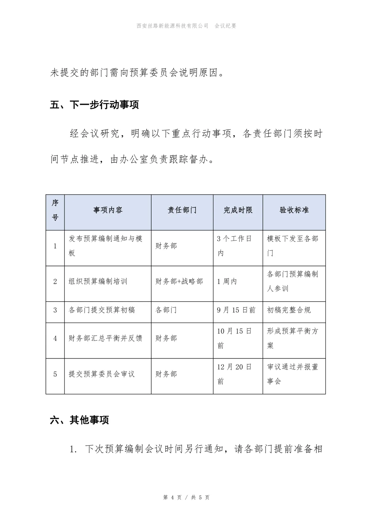 2027年度预算编制启动会会议纪要Word文档模板 - 第4页