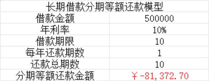 长期借款分期等额还款计算模型Excel表格 - 第1页