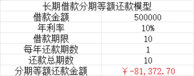 长期借款分期等额还款计算模型Excel表格 - 封面预览