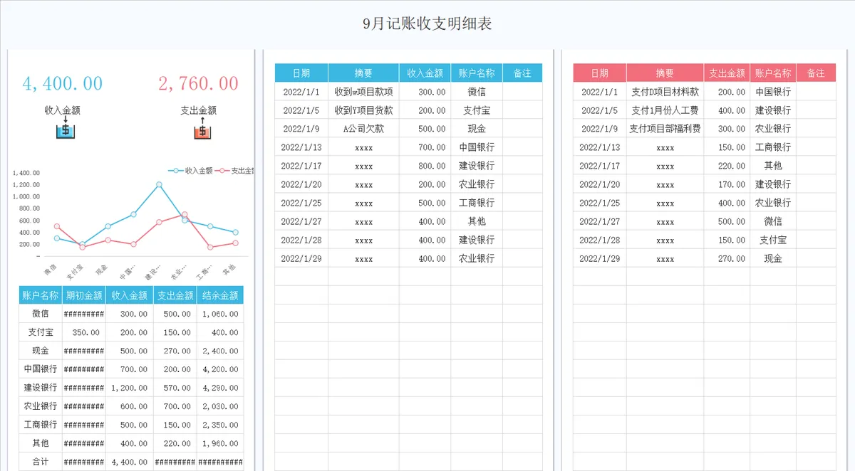 全年收支记账管理系统Excel表格 企业个人财务收支统计核算模板 - 第11页