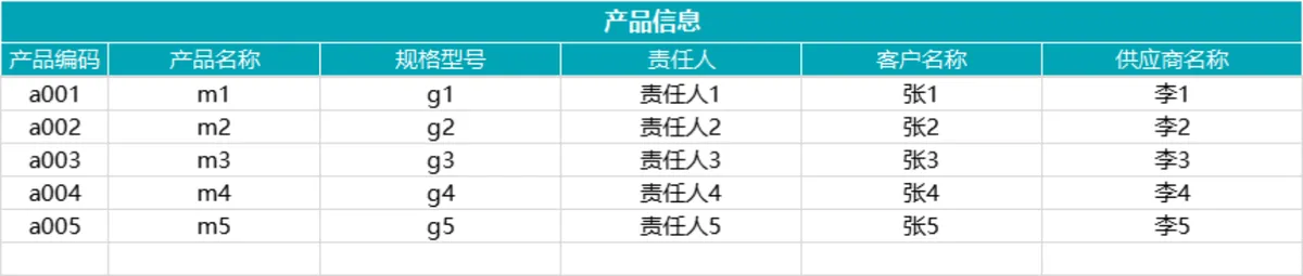 全自动进销存管理系统Excel表格 含库存出入库应收应付自动统计功能 - 第2页