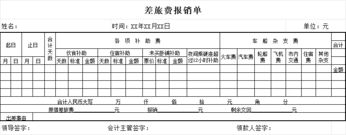 通用企业员工差旅费报销登记统计Excel表格 - 第2页