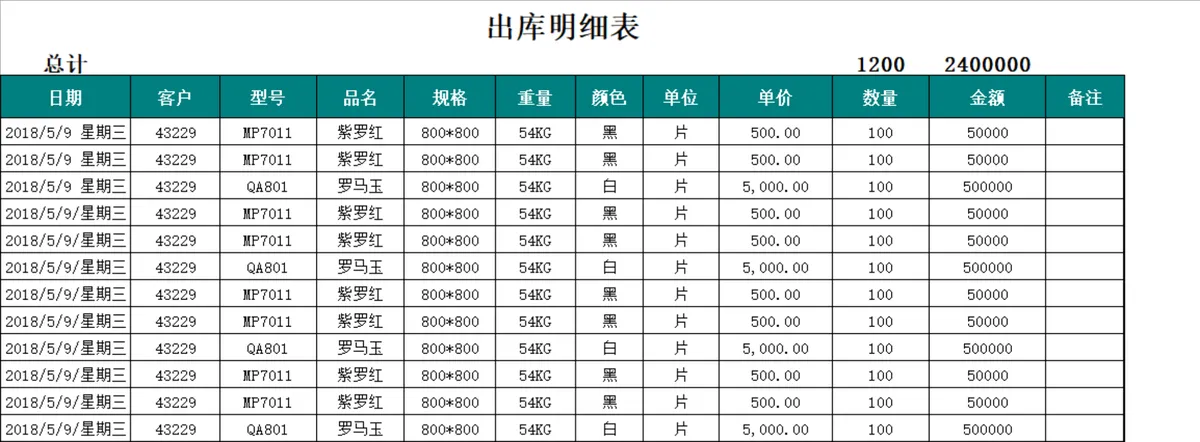 进销存管理系统Excel表格 含入库单出库单库存统计全套管理模板 - 第7页