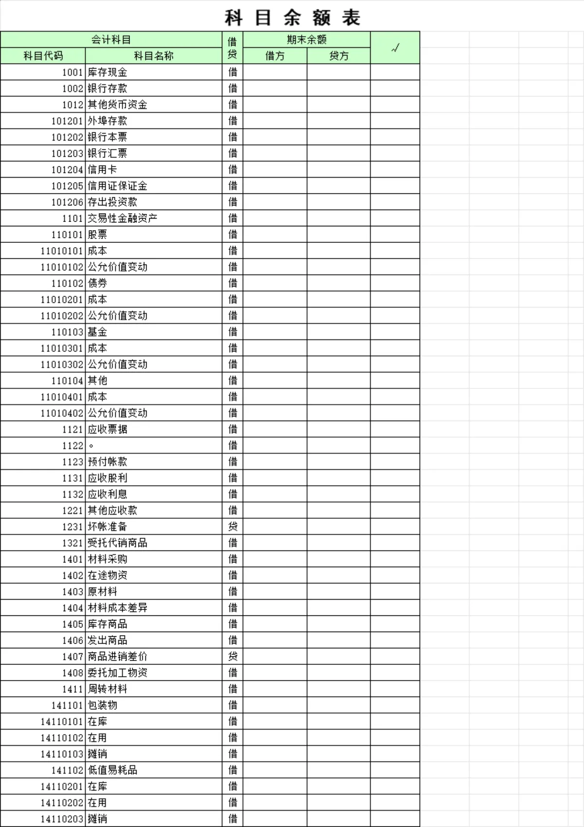 企业通用标准会计科目余额统计Excel表格 - 第2页