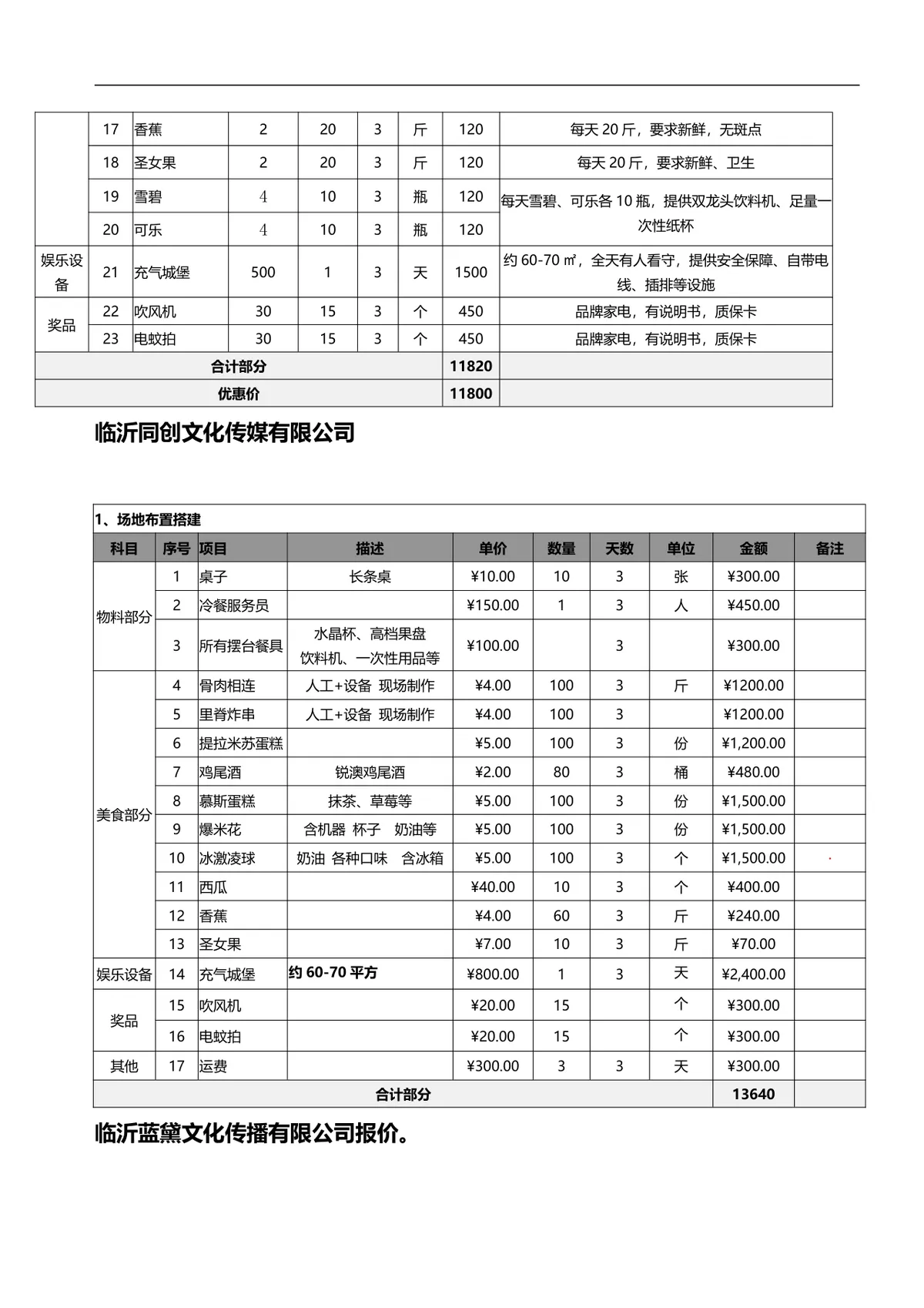五一三天乐喜园嗨翻天地产楼盘暖场营销活动策划方案DOC文档 - 第5页