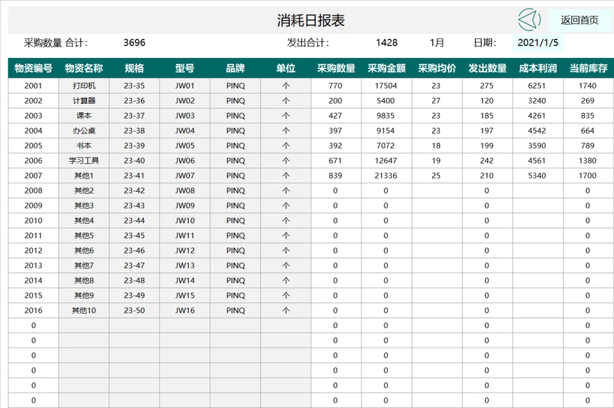 全年进销存仓库管理Excel表格 含商品目录日报月报库存汇总统计 - 第16页