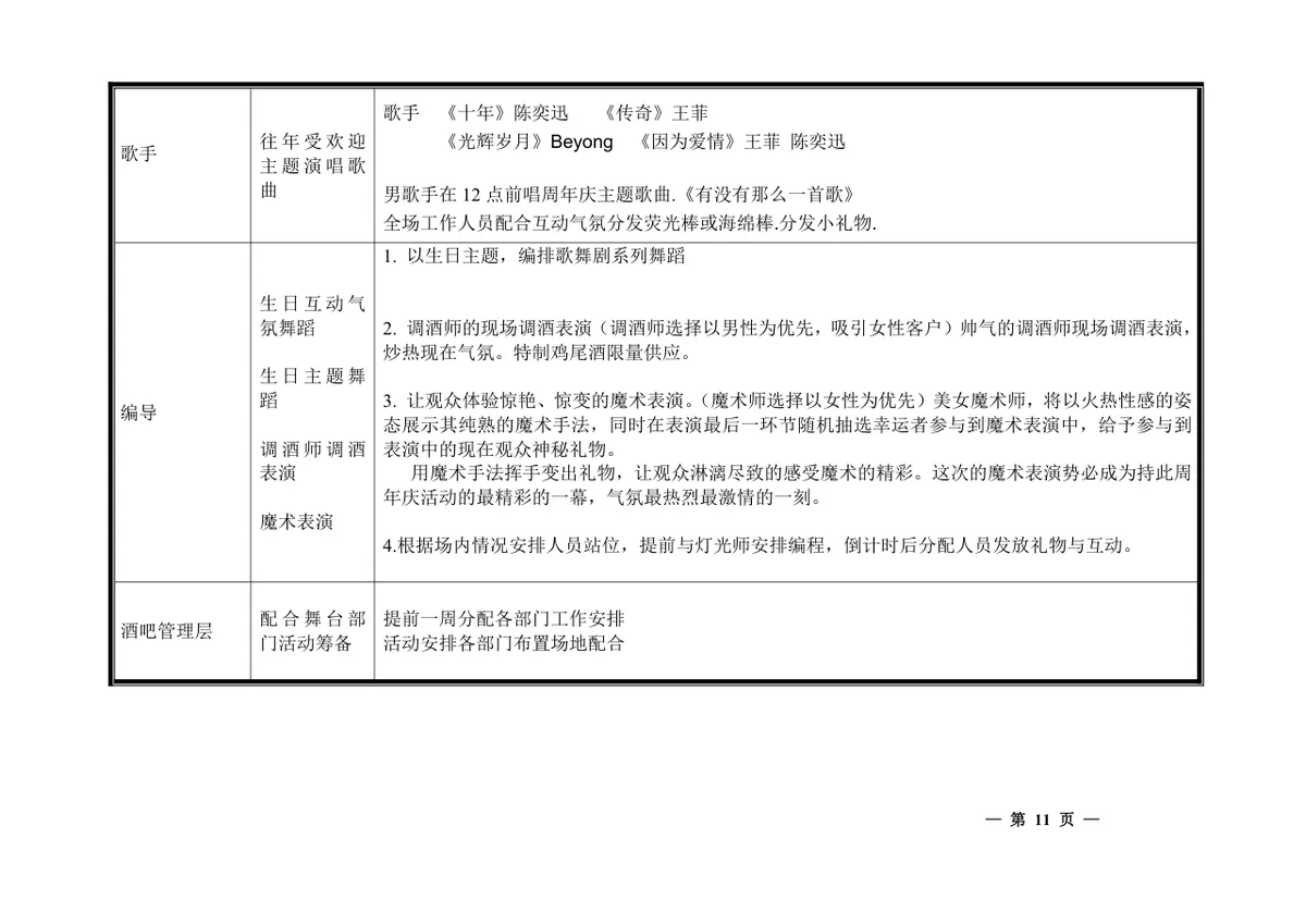 群星闪耀银河一号一周年主题派对酒吧店庆活动策划方案Word文档 - 第11页