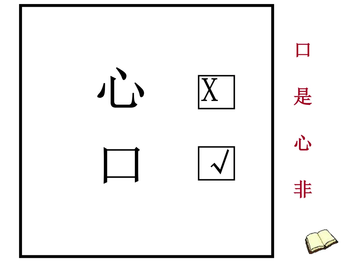 看图猜成语趣味教学互动游戏PPT课件模板 - 第5页