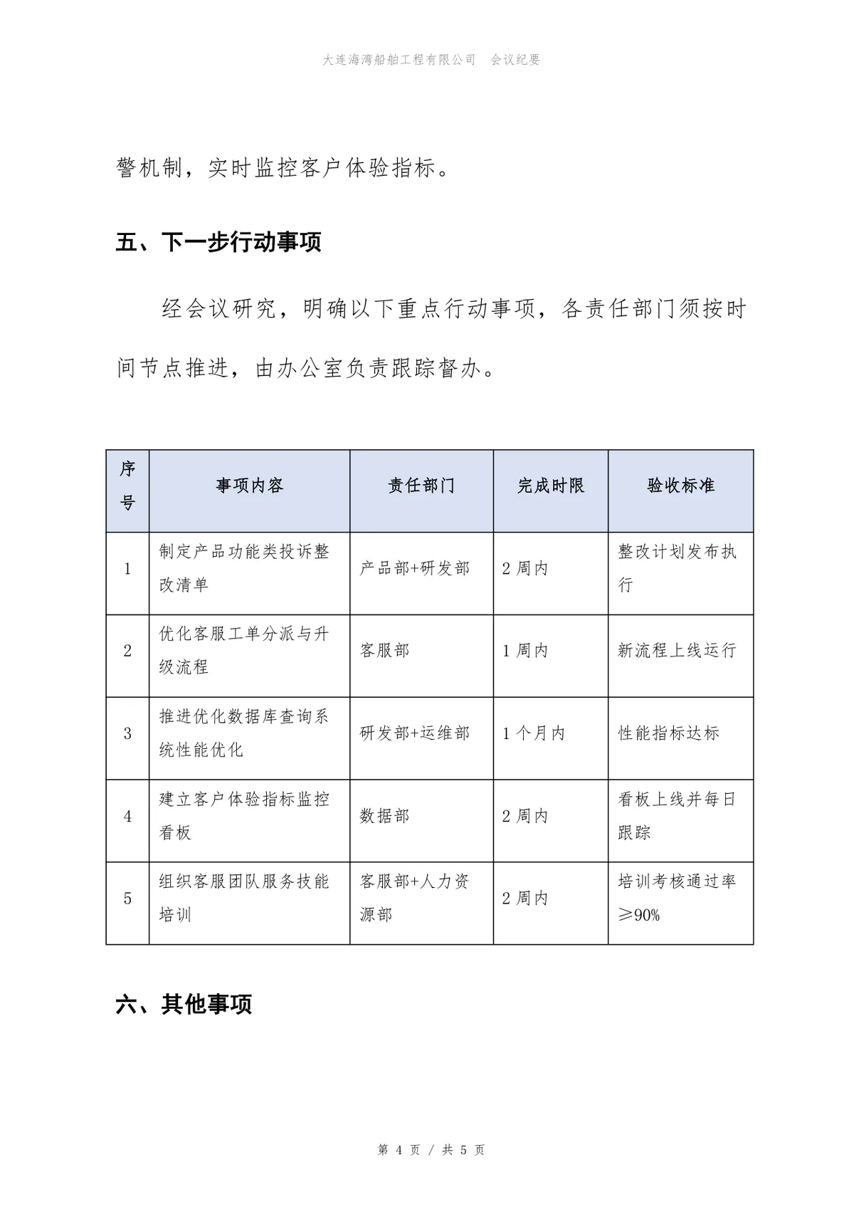 企业客户投诉复盘会会议纪要标准Word文档模板 - 第4页
