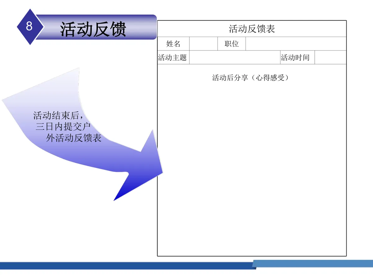 蓝色经济大家庭让心亲密接触自然团建活动策划PPT模板 - 第19页