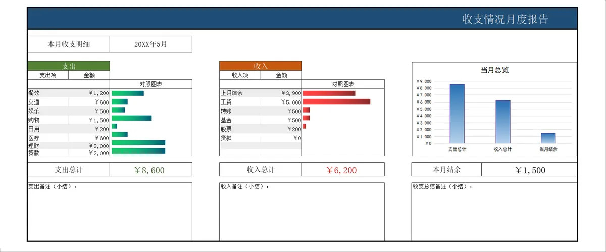 年度月度收支情况报告目录及明细统计Excel表格 - 第6页