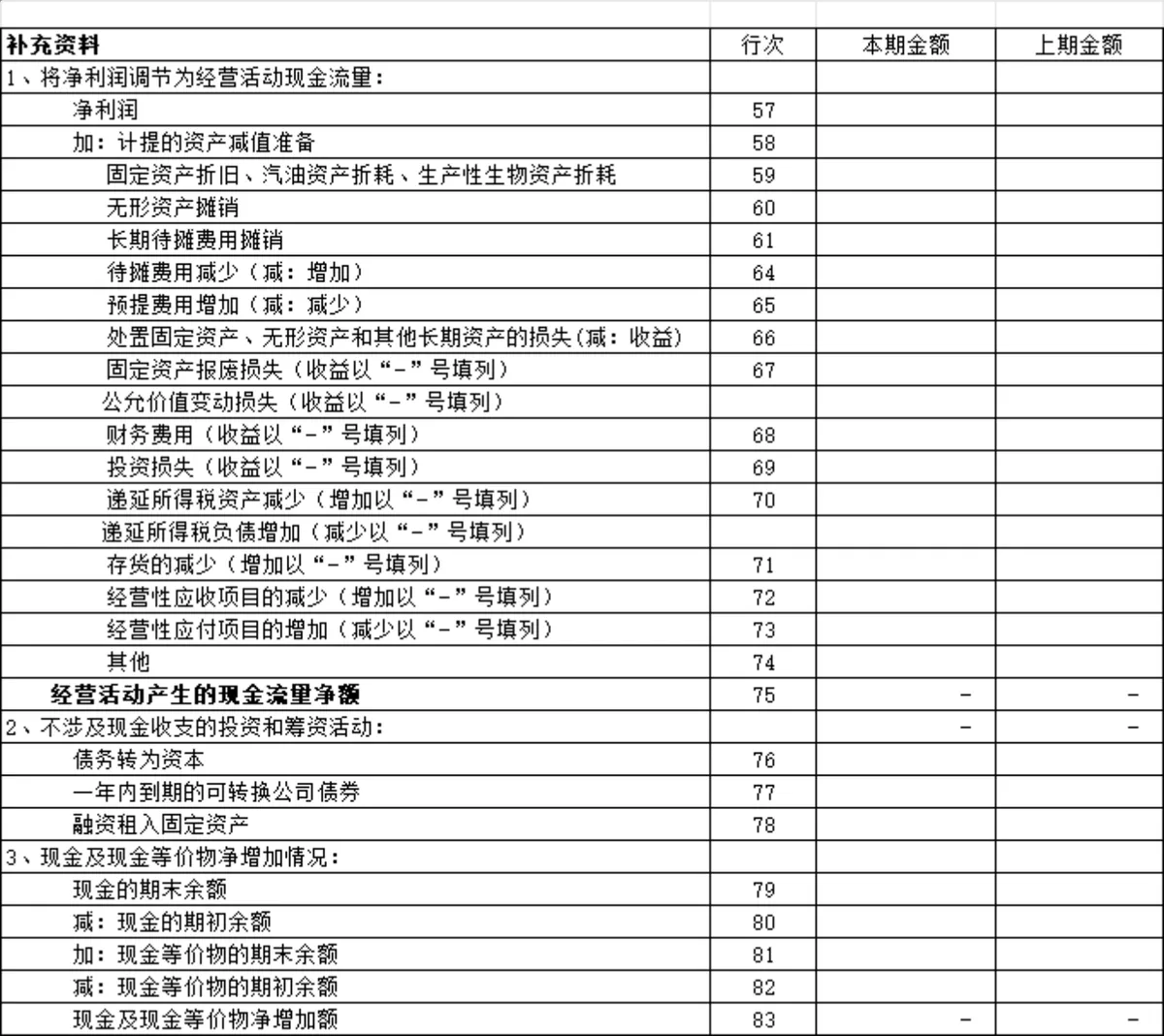 企业通用标准会计科目余额统计Excel表格 - 第8页