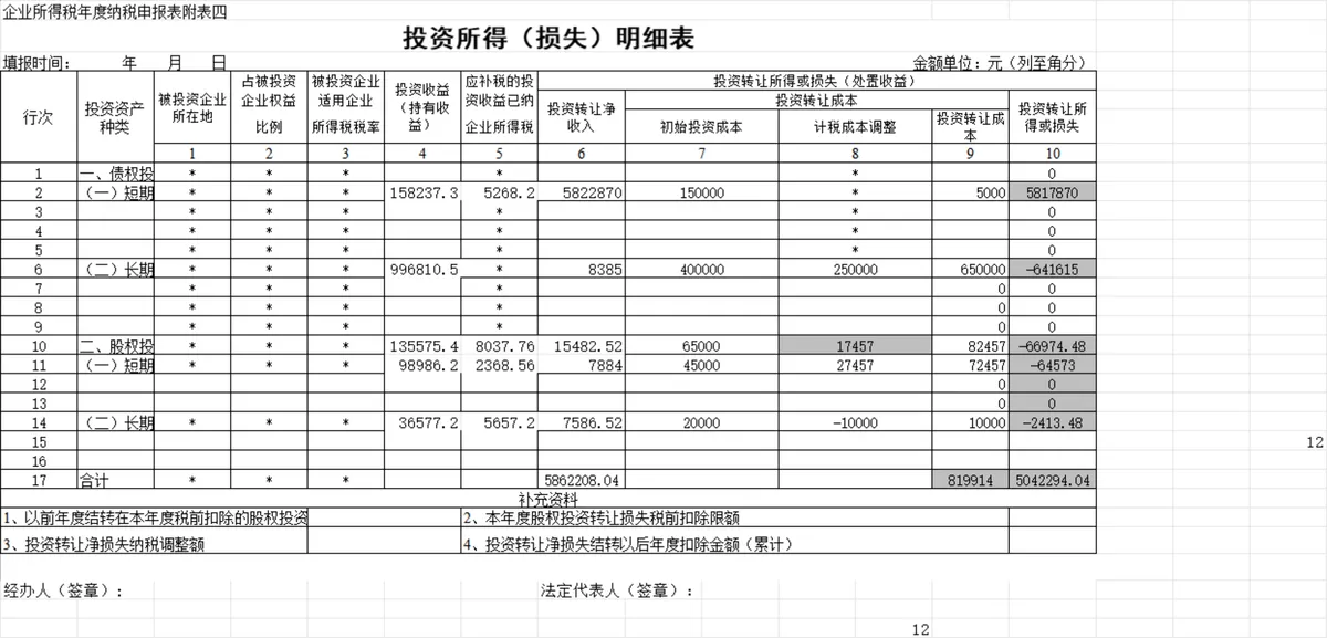 企业所得税年度纳税申报表含收入明细表财务Excel表格 - 第5页