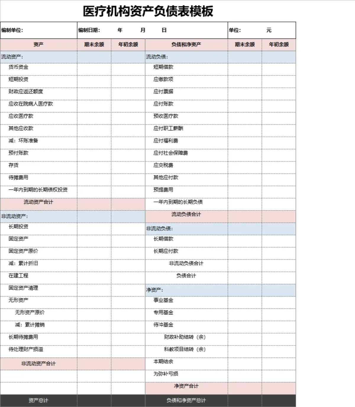 医疗机构资产负债表Excel财务统计表格模板 - 第1页